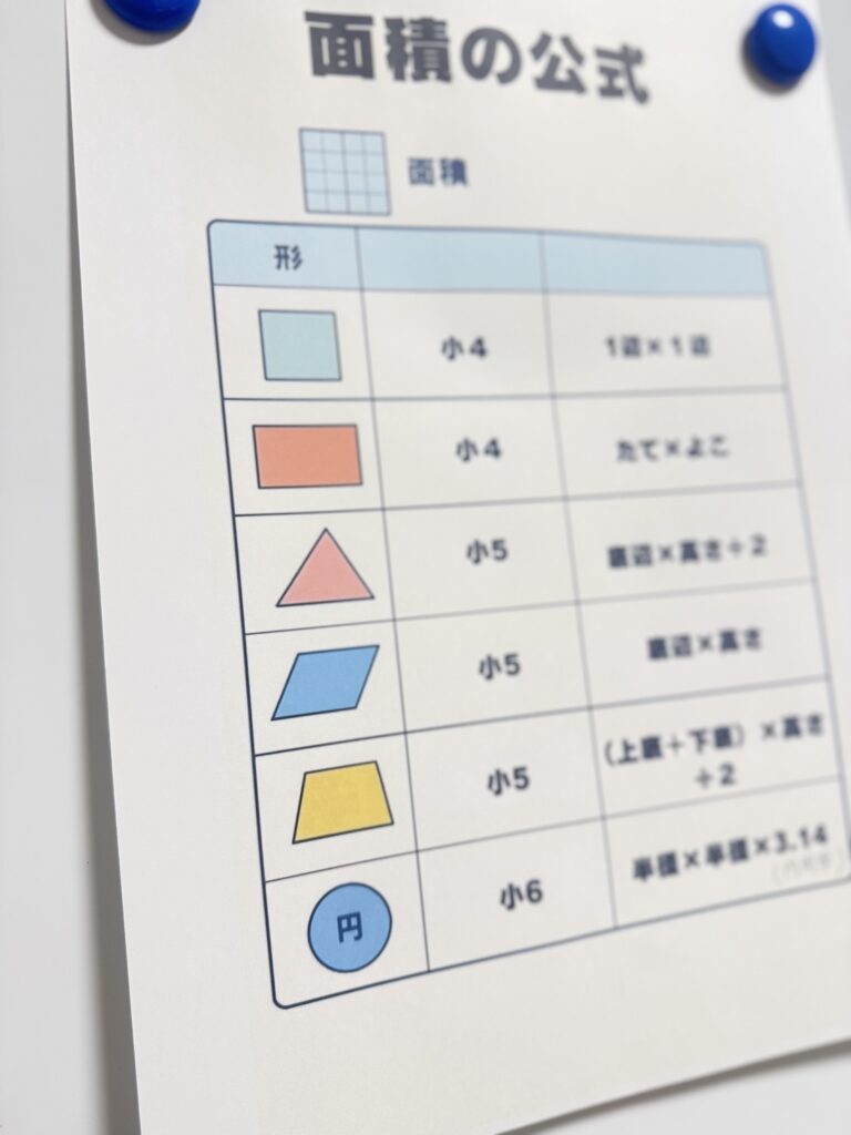 小４算数、小５算数、小６算数①
